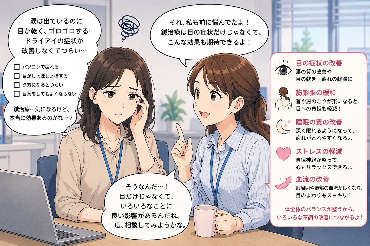 涙の質と鍼治療の関連を示す図